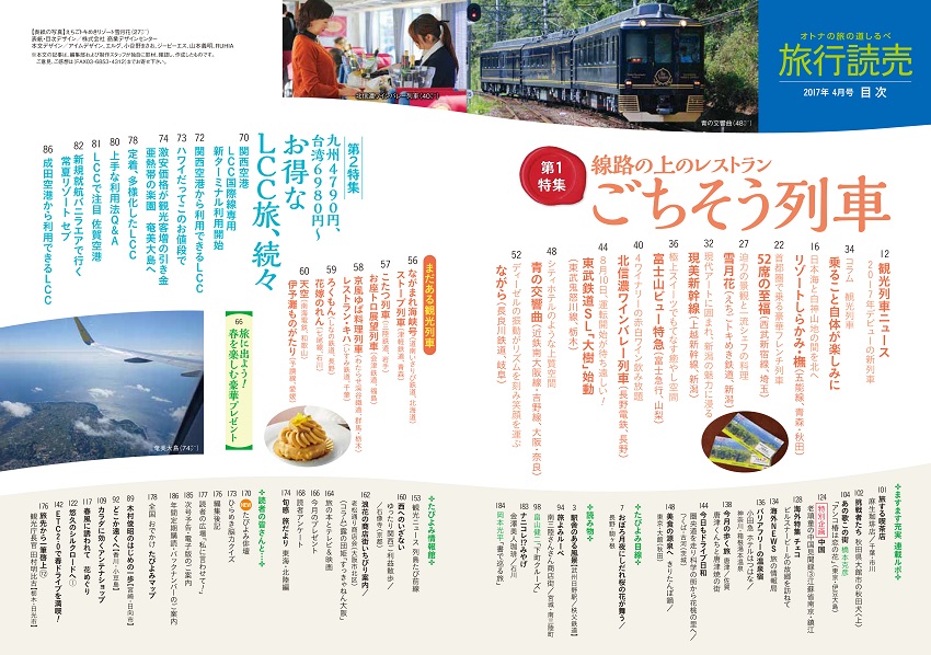 4月号目次