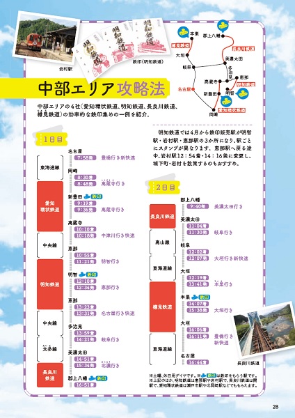 攻略法