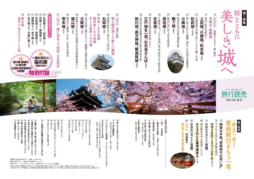 4月号目次