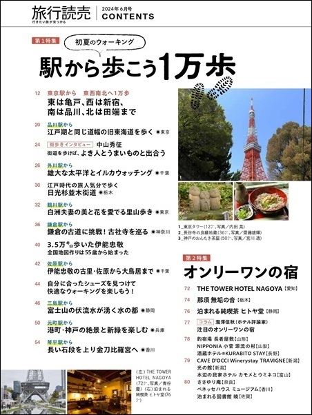 6月号目次1