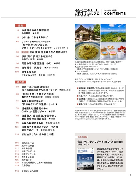 8月号目次2