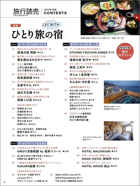 3月号目次1