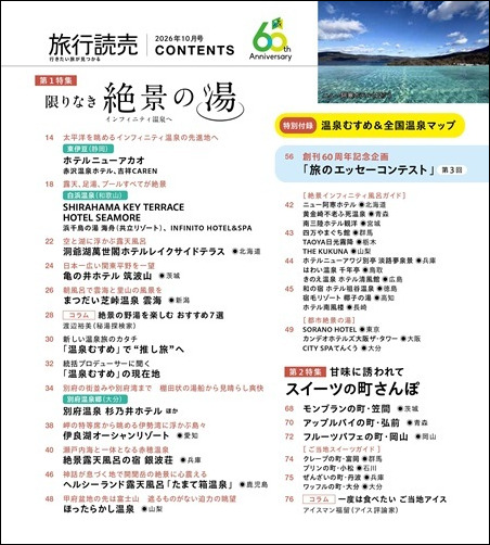 目次1