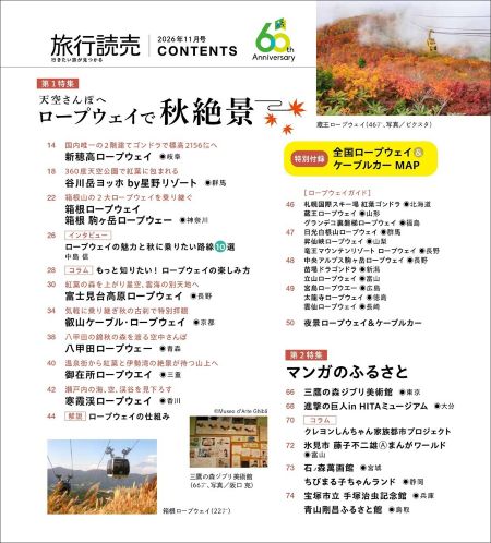目次1