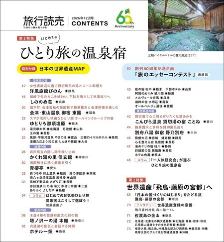 目次1