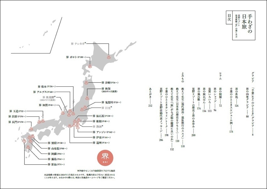 目次2