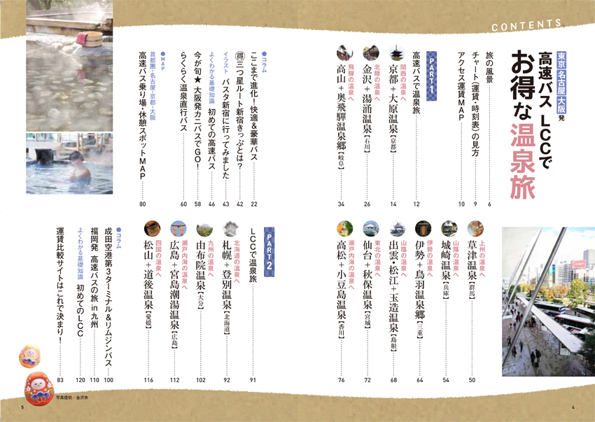目次
