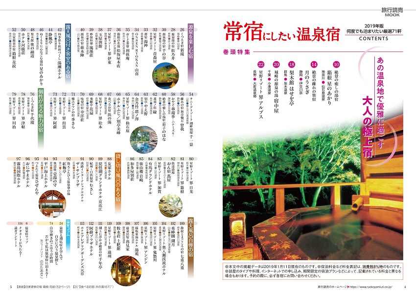 目次