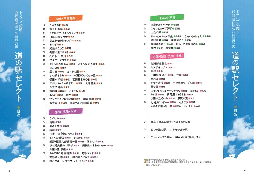 目次