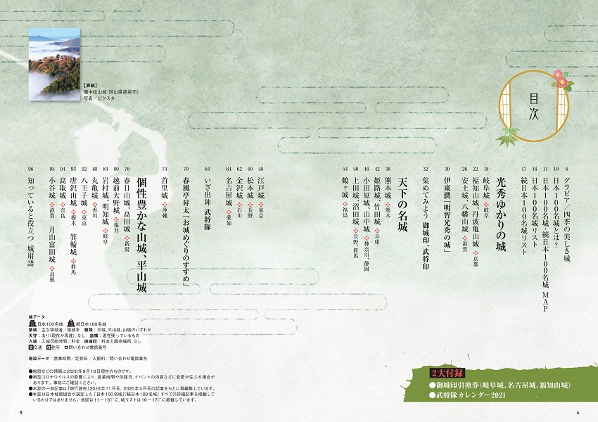 目次