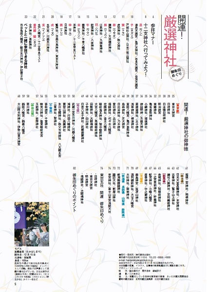 目次