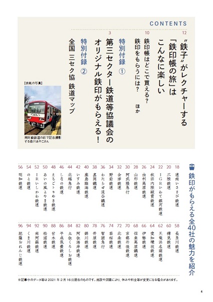 目次