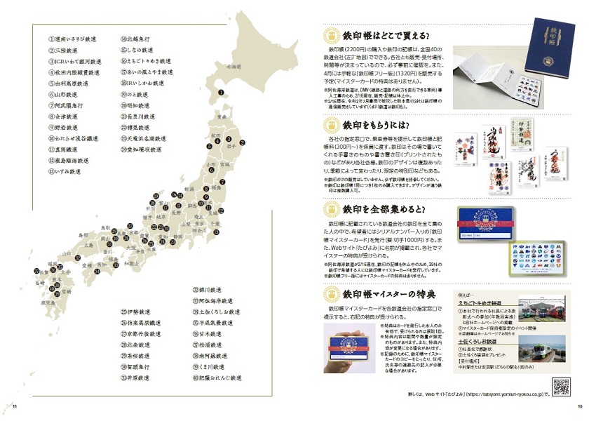 鉄印帳のイロハ
