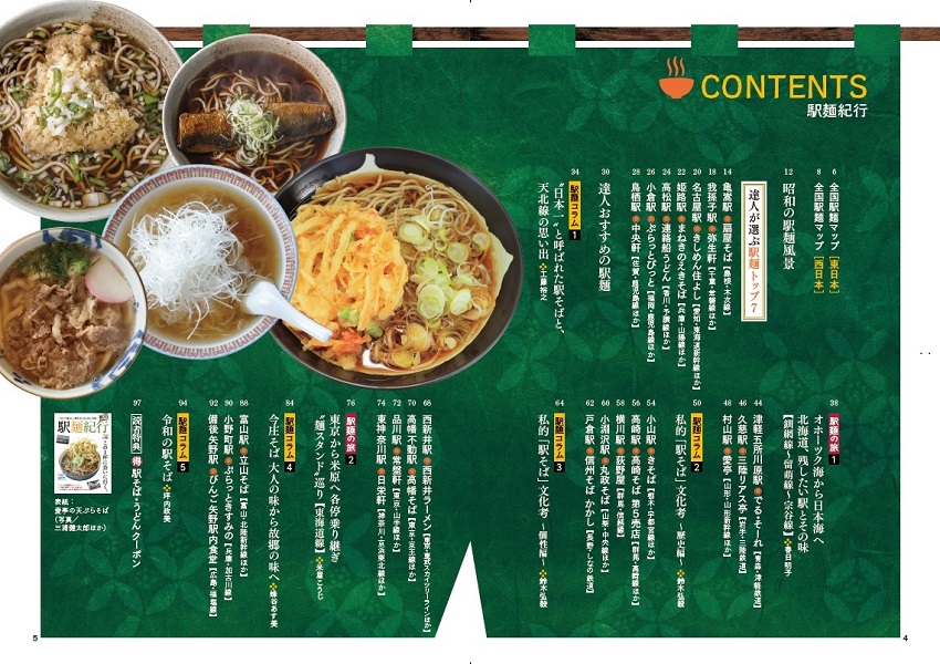 目次