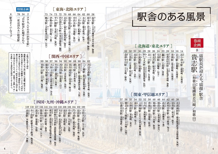 目次