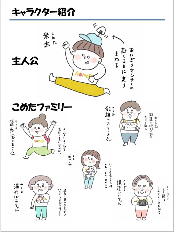 キャラクター紹介