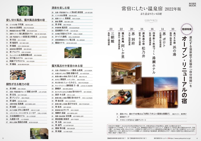 目次