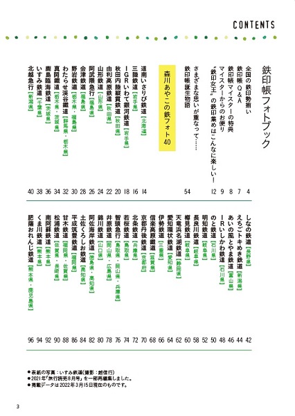 目次