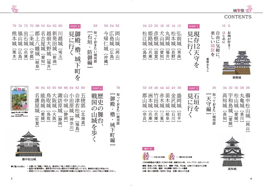 目次