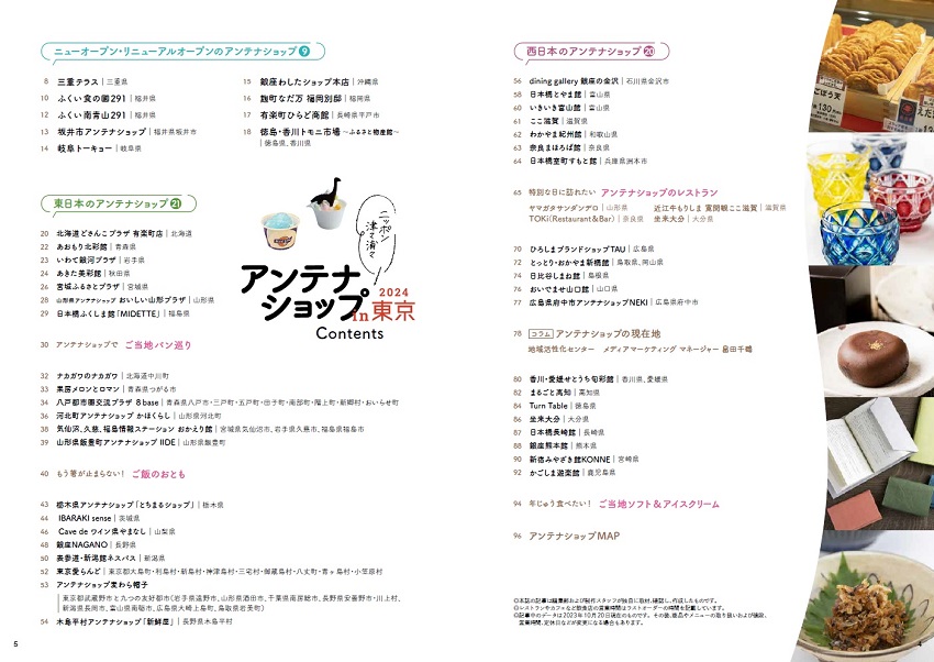 目次